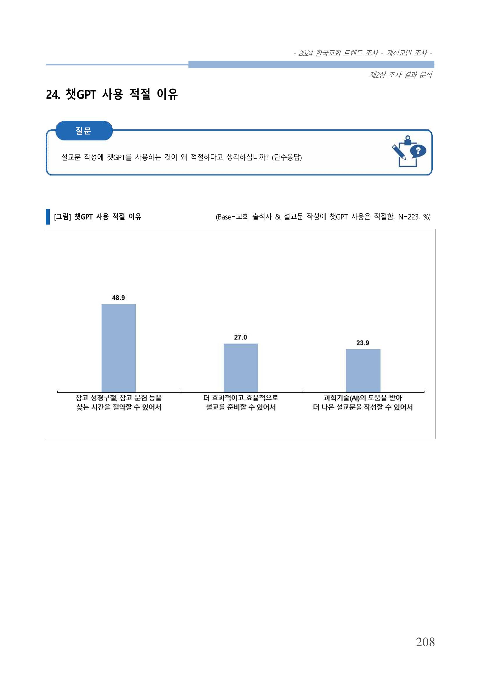 교회트랜드2024(1) 213페이지