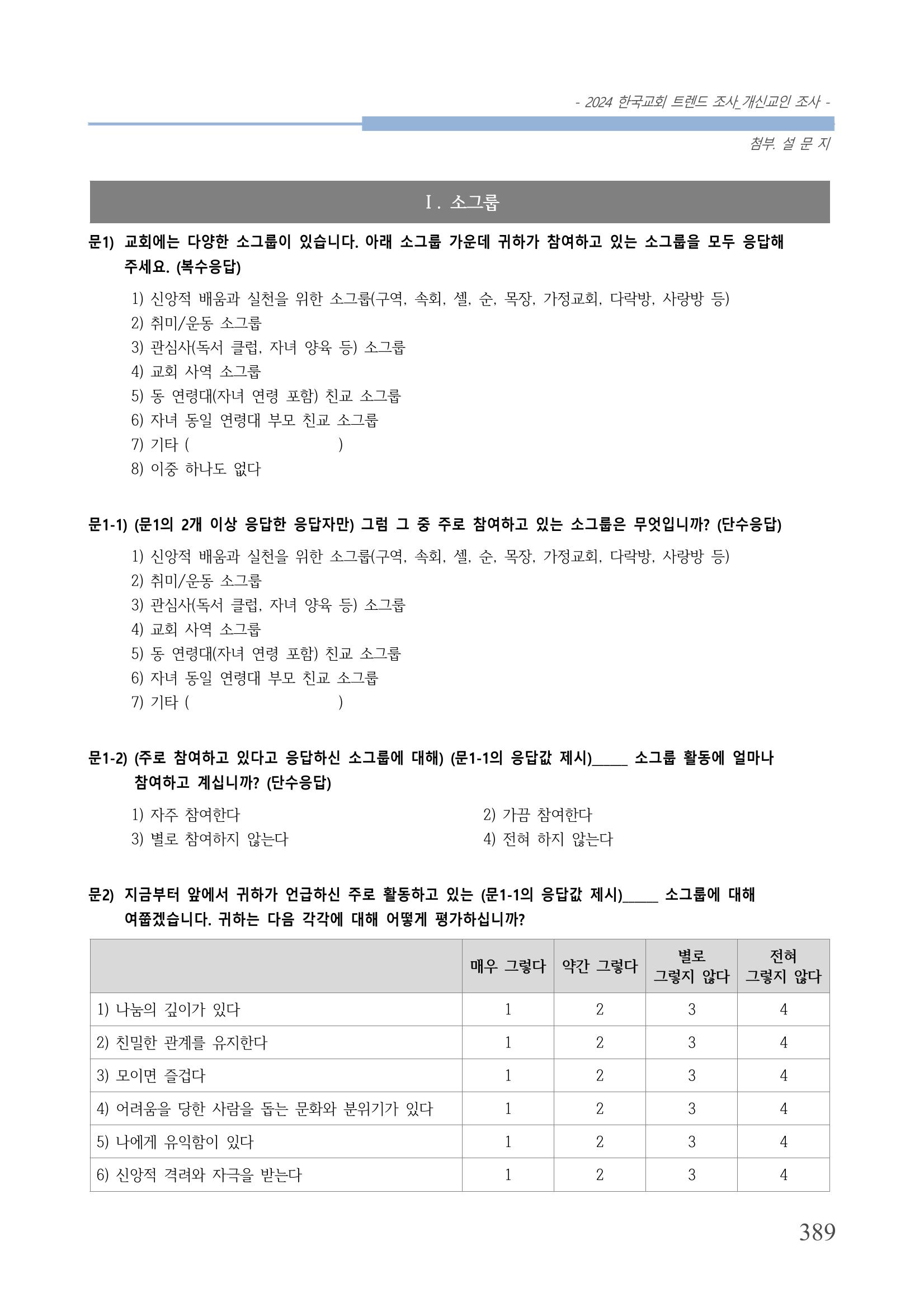 교회트랜드2024(1) 394페이지