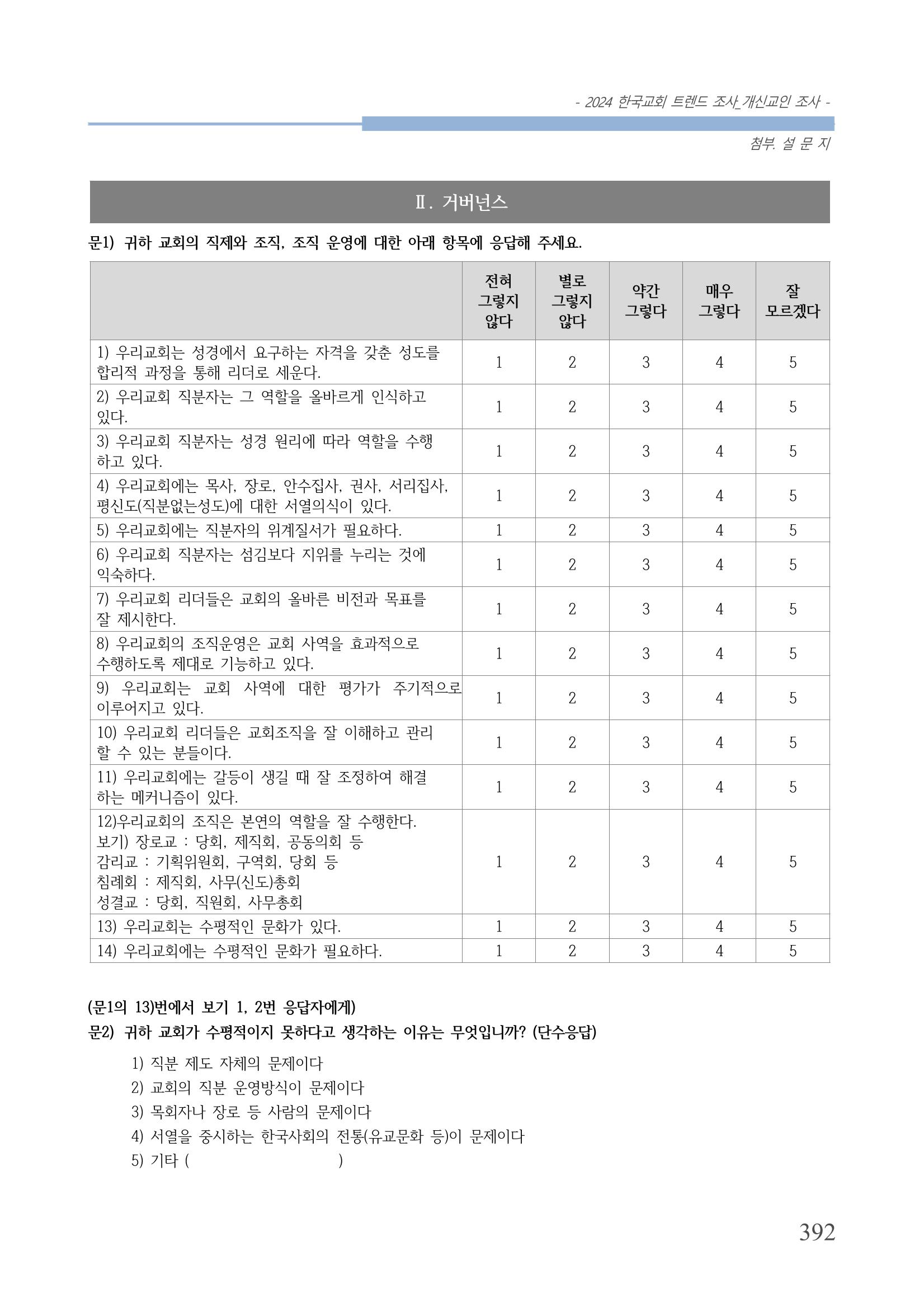 교회트랜드2024(1) 397페이지