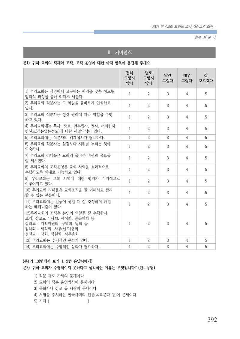 교회트랜드2024(1) 397페이지