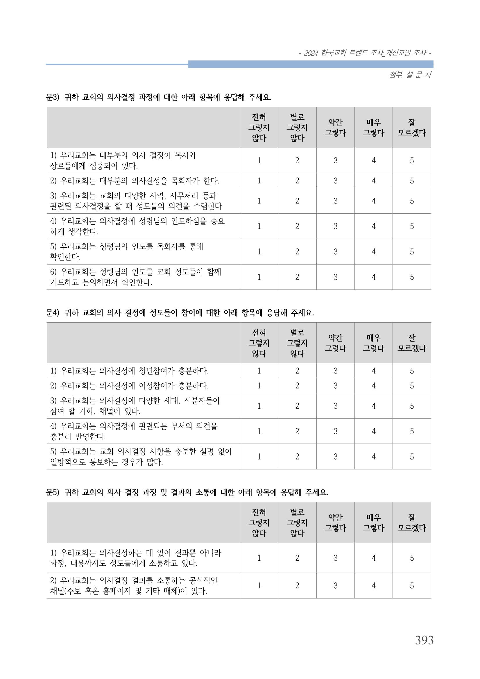 교회트랜드2024(1) 398페이지