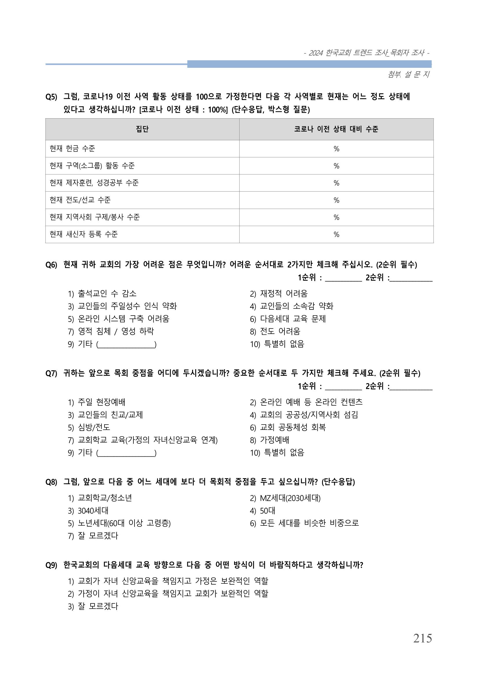 교회트랜드2024(2) 221페이지