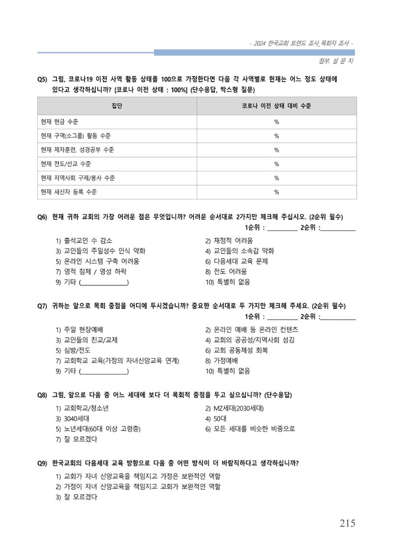 교회트랜드2024(2) 221페이지
