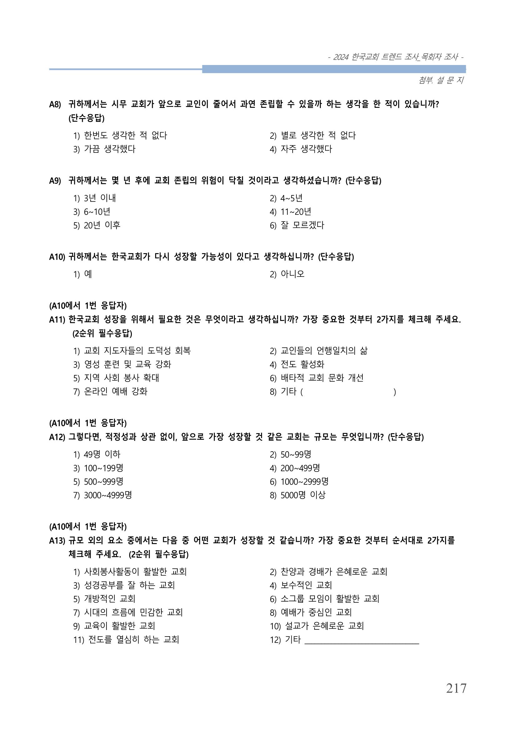 교회트랜드2024(2) 223페이지