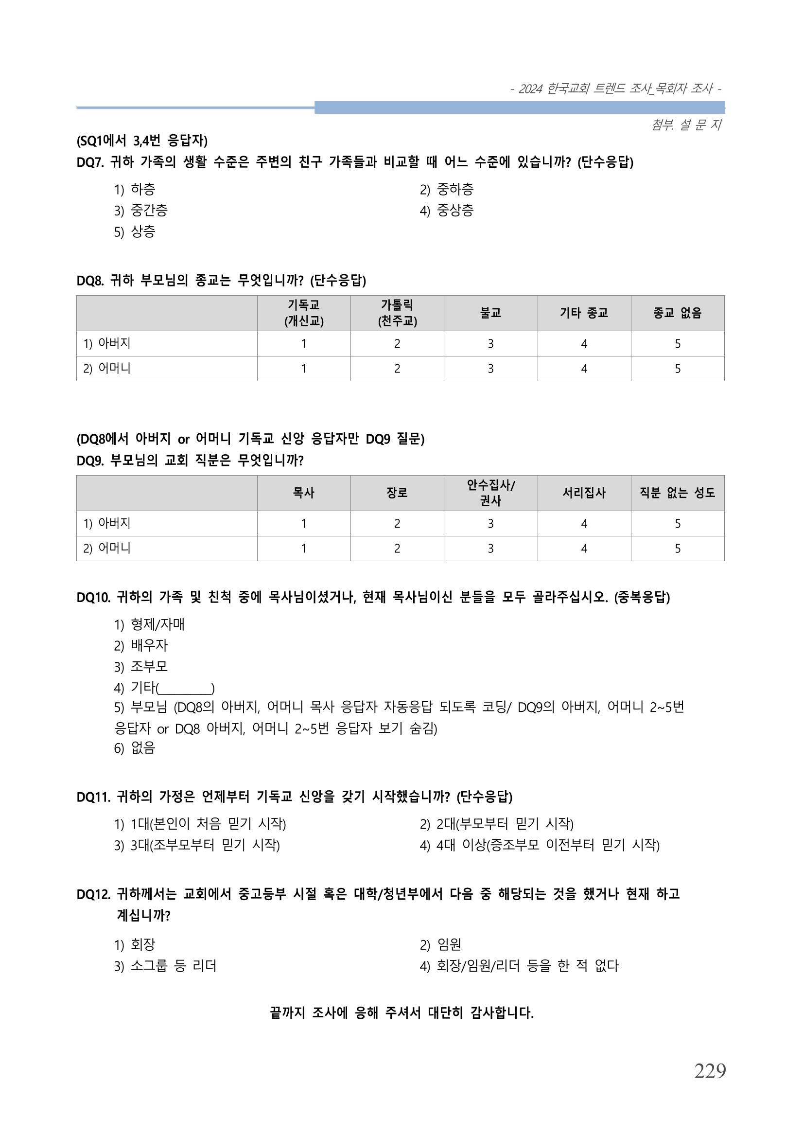 교회트랜드2024(2) 235페이지