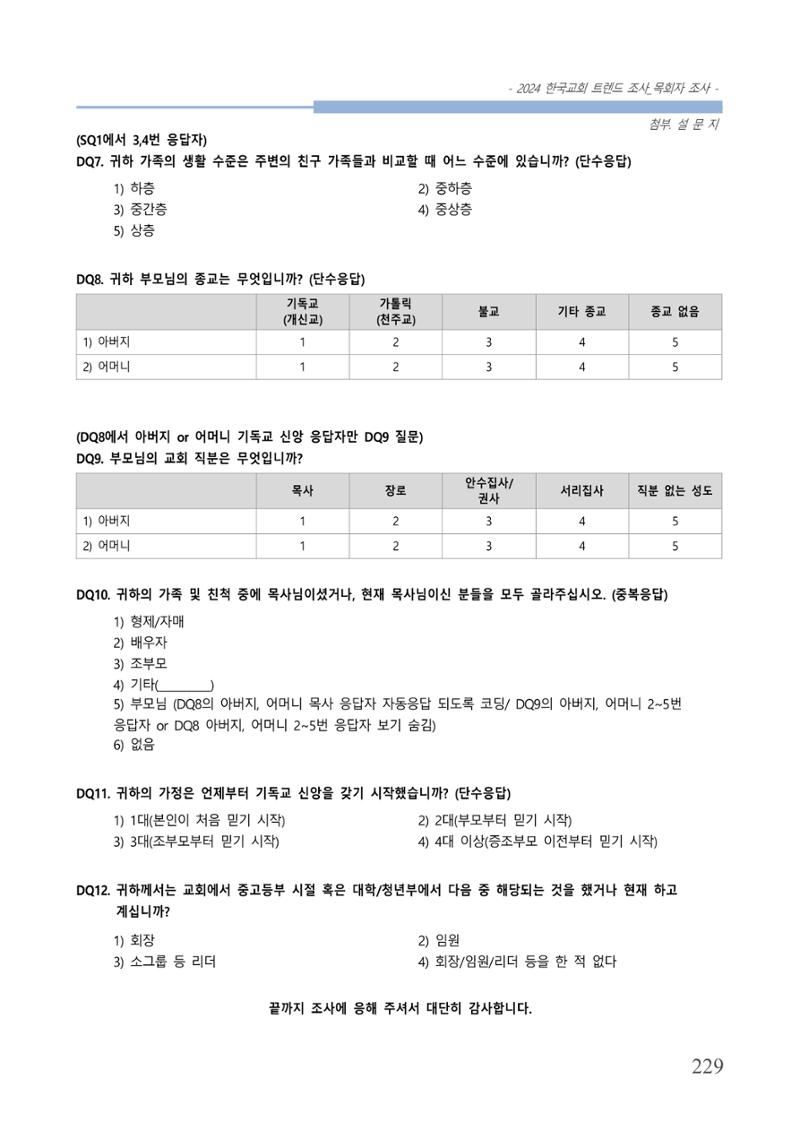 교회트랜드2024(2) 235페이지