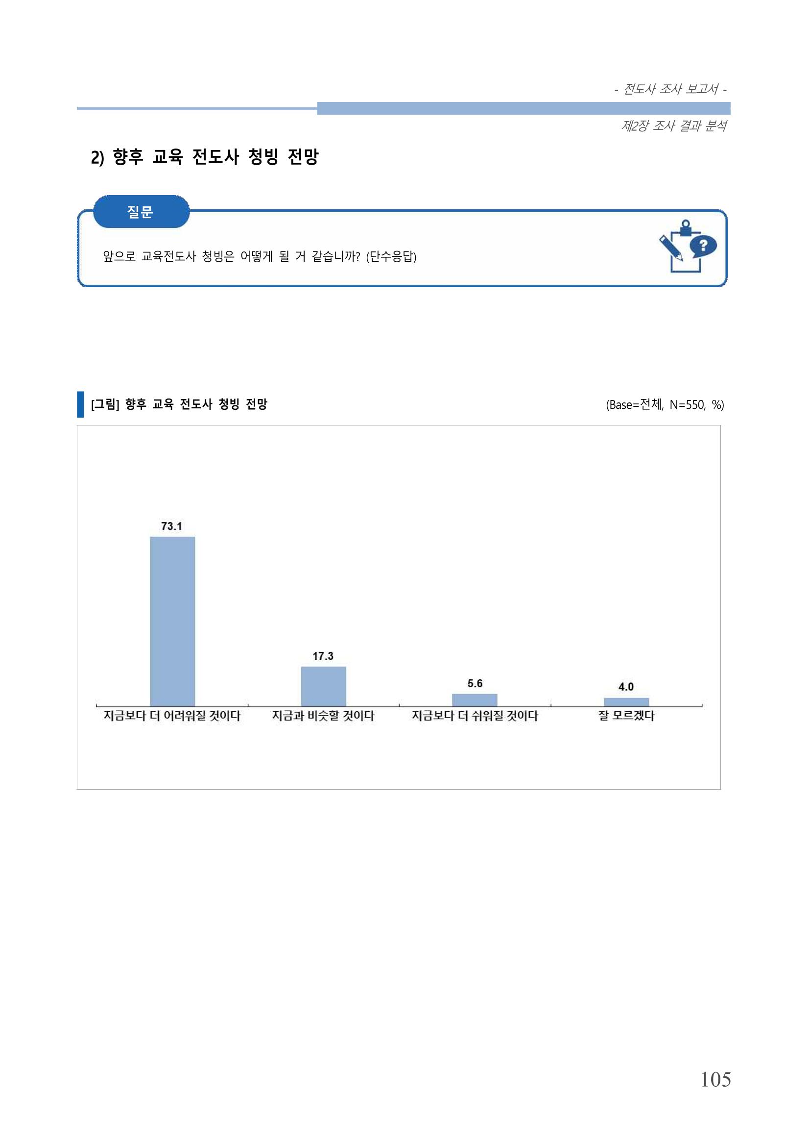 교회트랜드2024(3) 109페이지