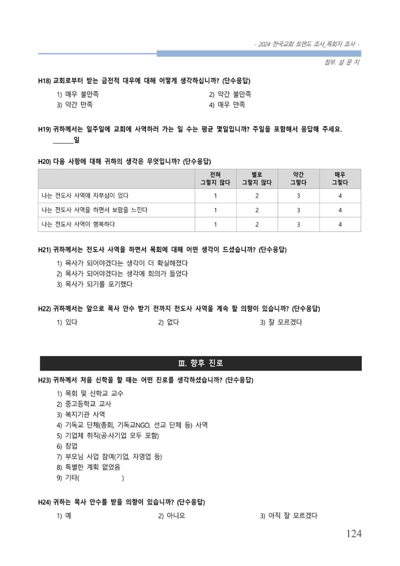 교회트랜드2024(3) 128페이지