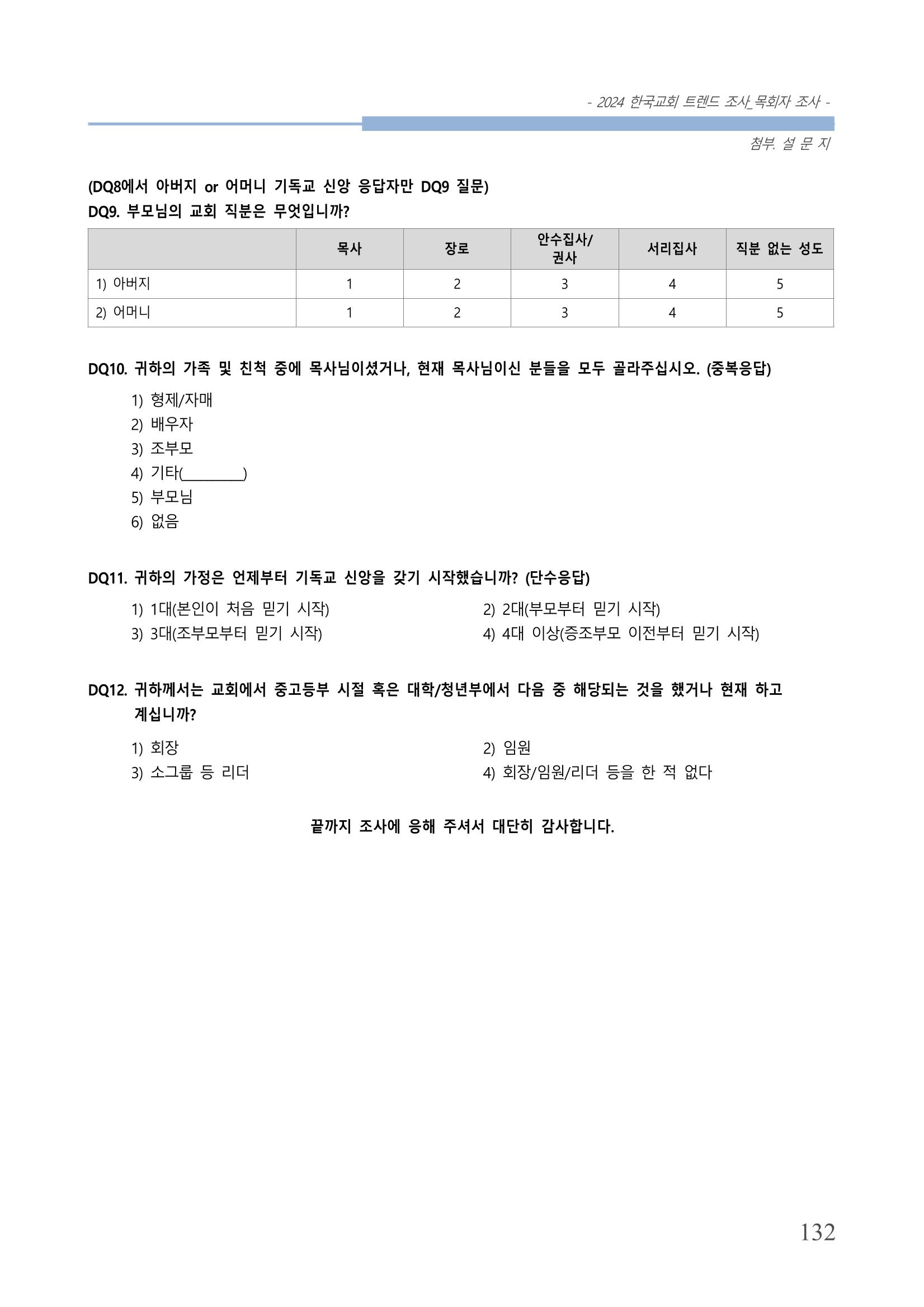교회트랜드2024(3) 136페이지