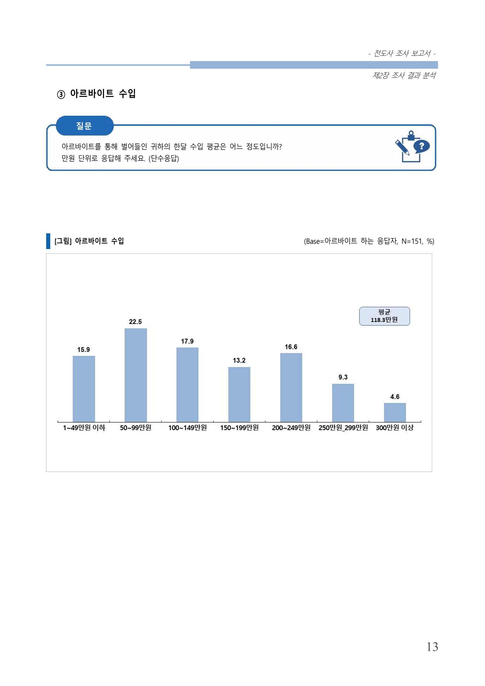 교회트랜드2024(3) 17페이지