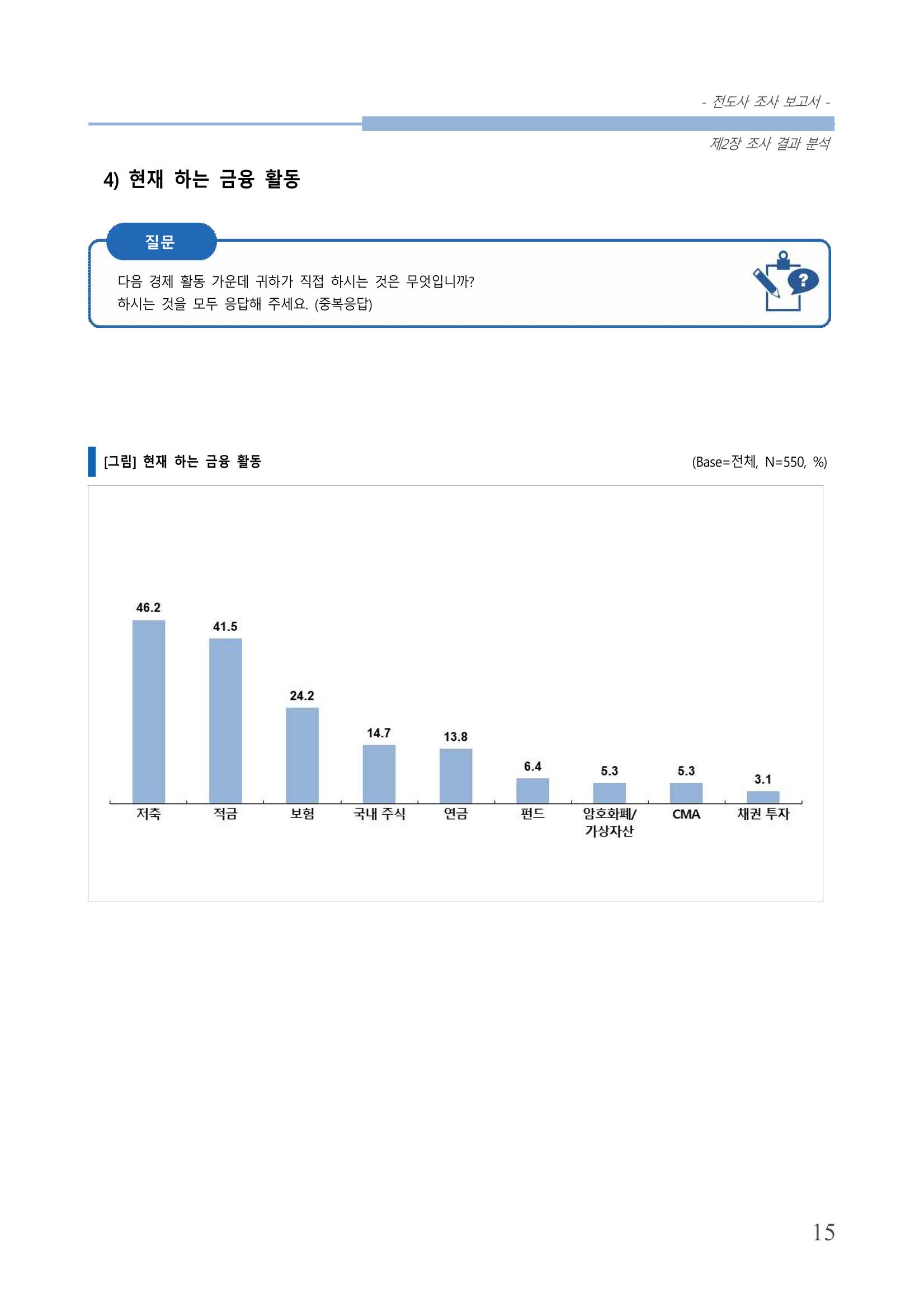 교회트랜드2024(3) 19페이지