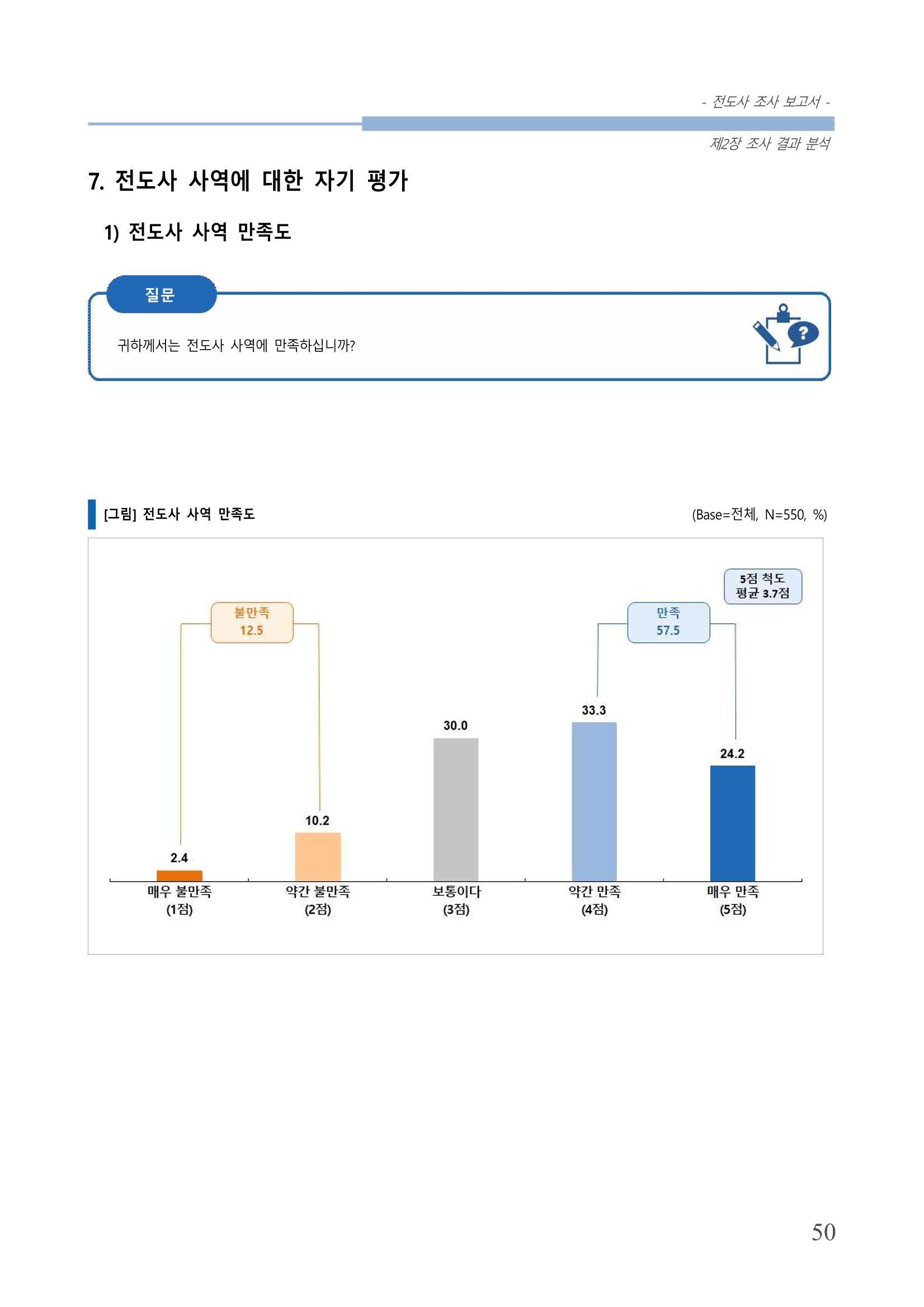 교회트랜드2024(3) 54페이지