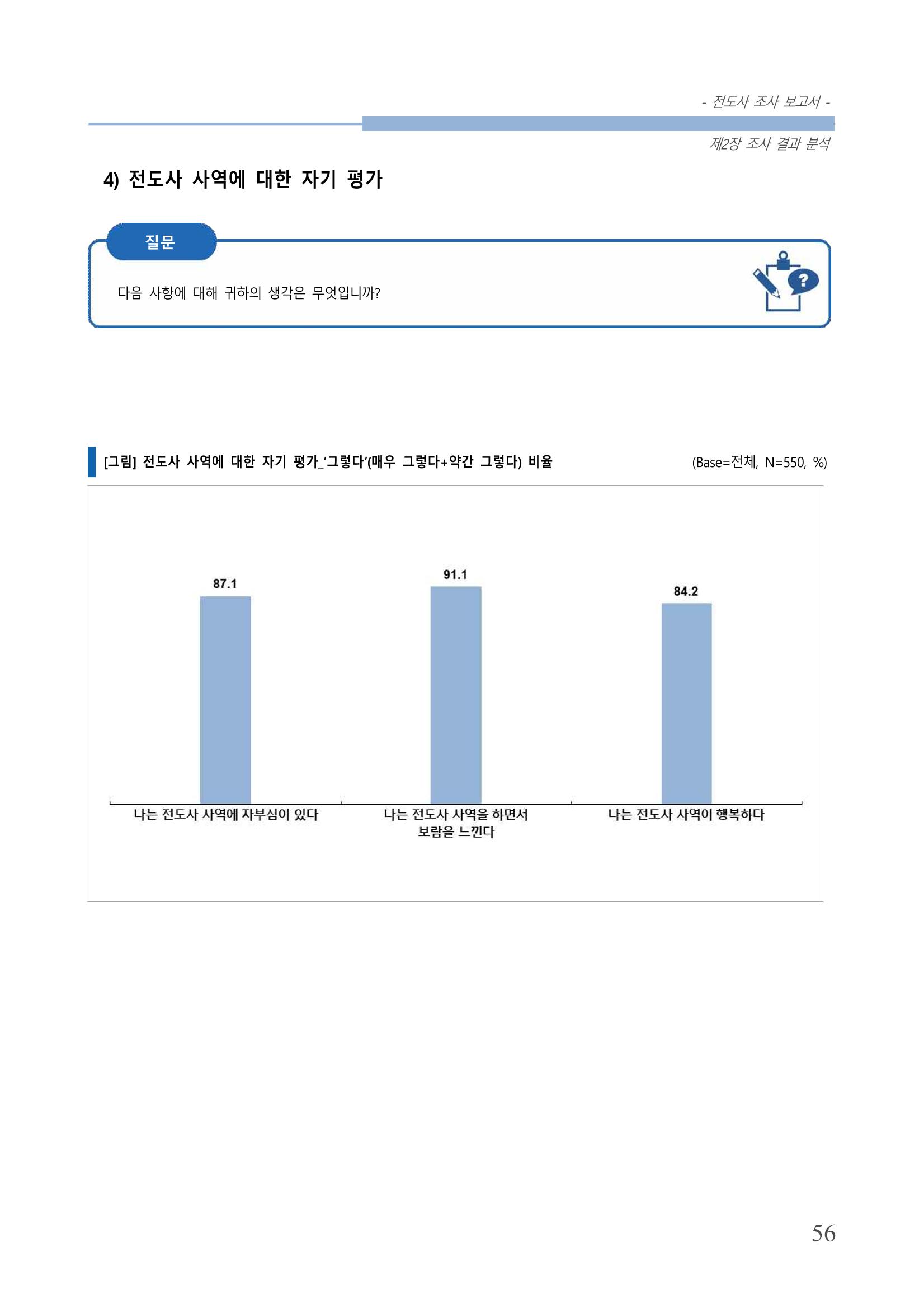 교회트랜드2024(3) 60페이지