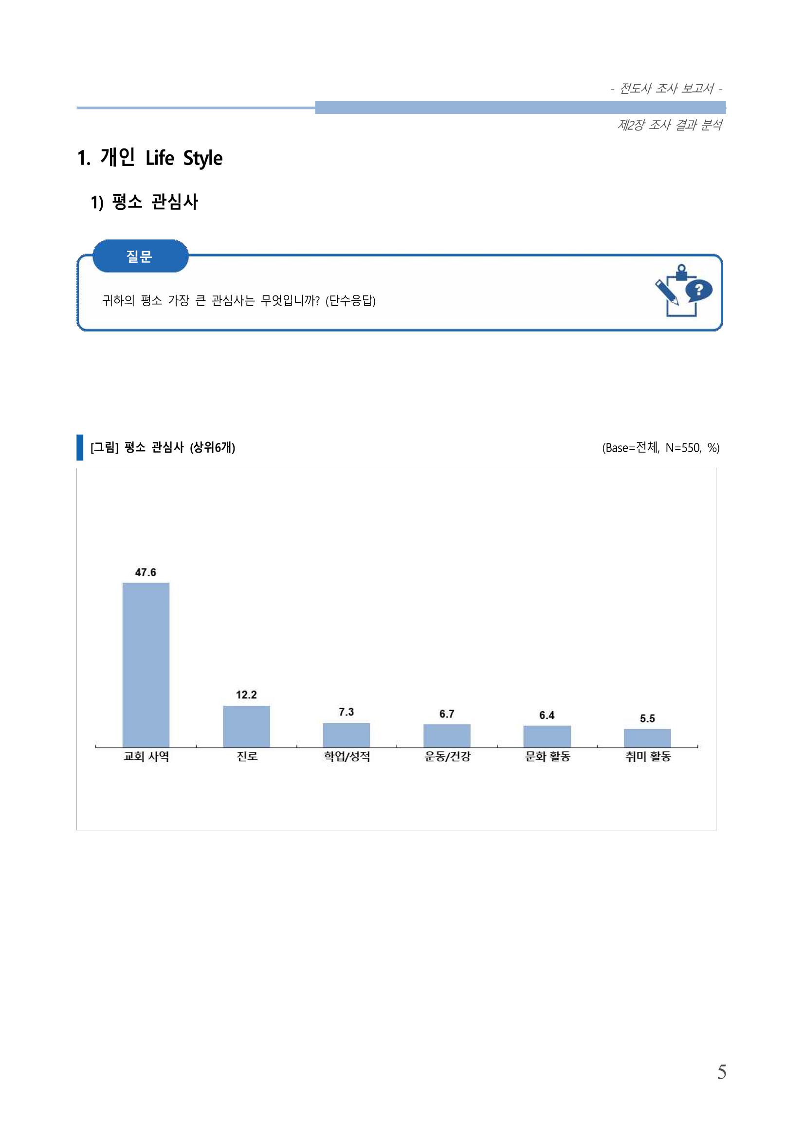 교회트랜드2024(3) 9페이지