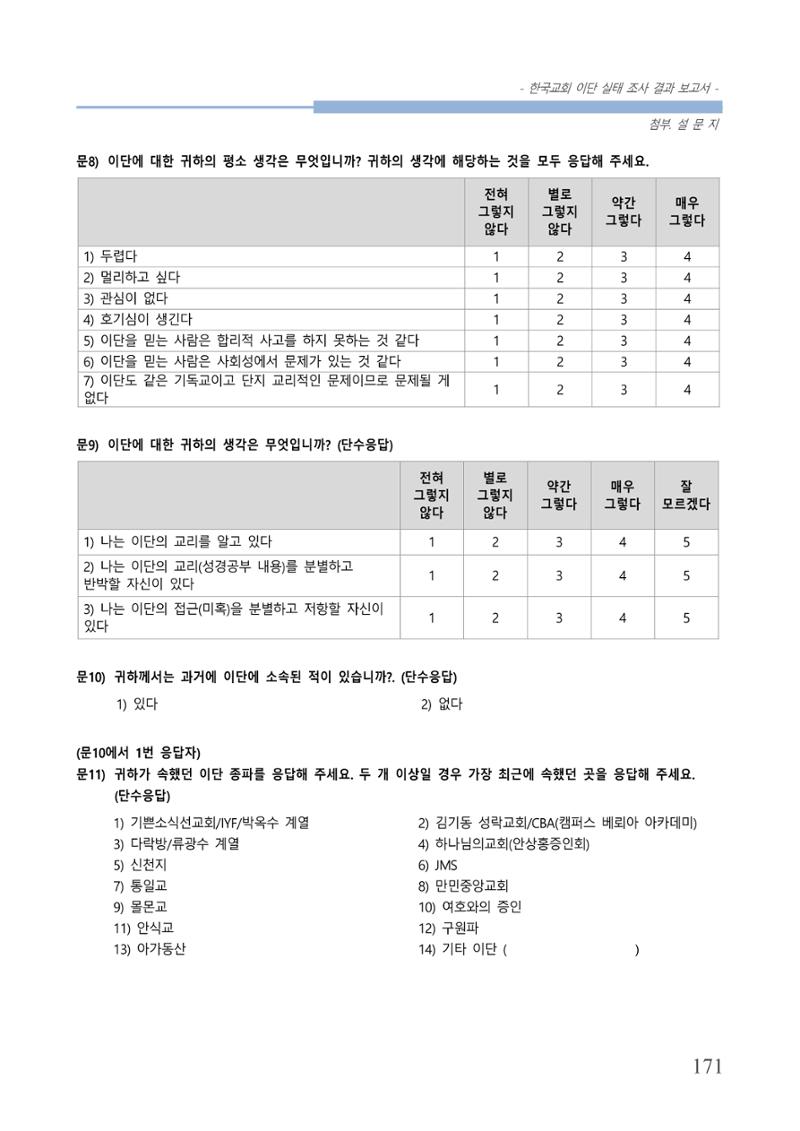 교회트랜드2024(4) 175페이지