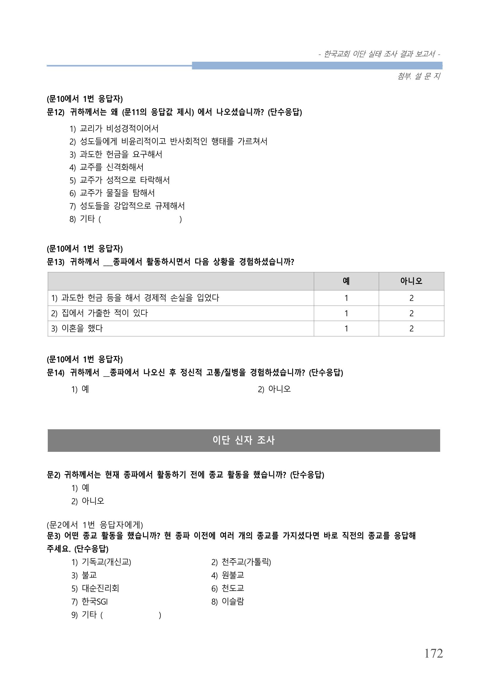 교회트랜드2024(4) 176페이지