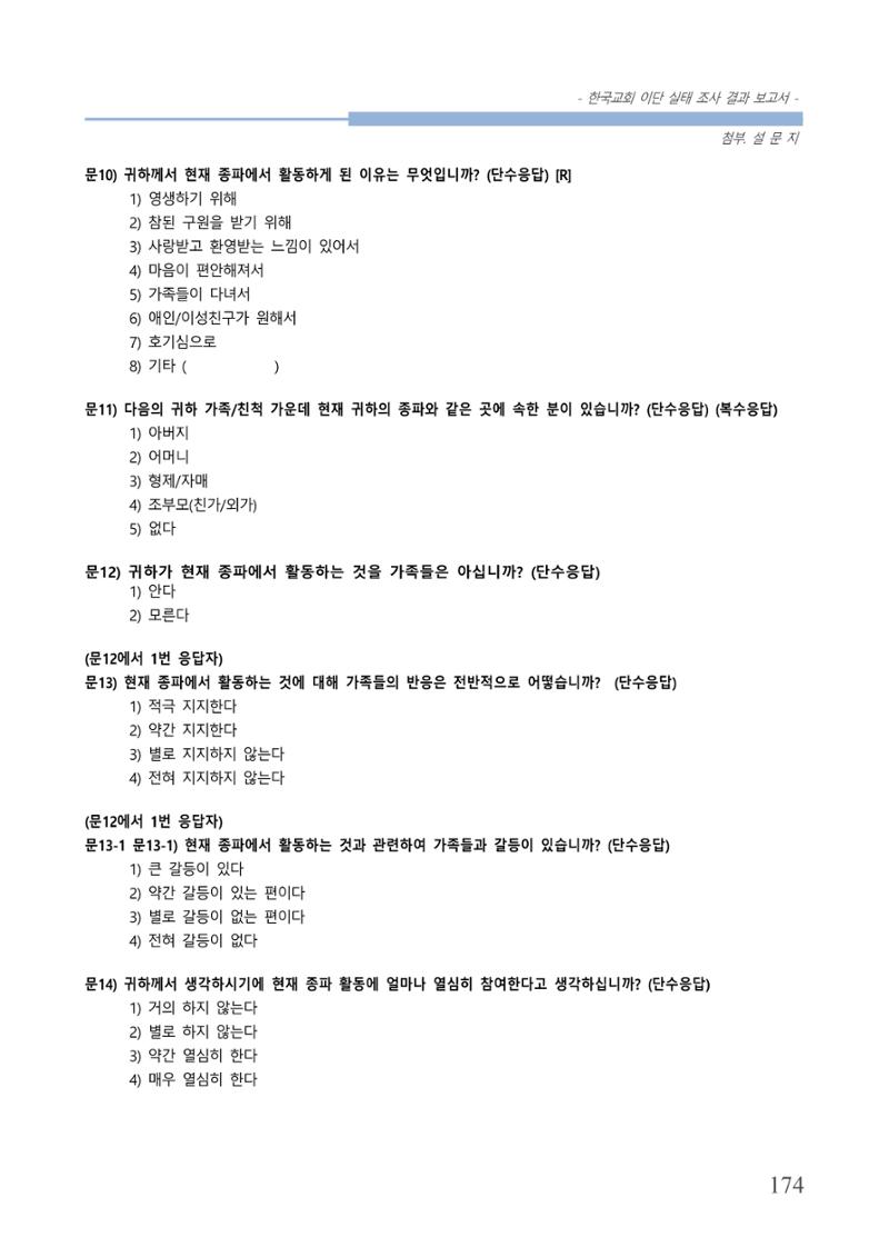 교회트랜드2024(4) 178페이지