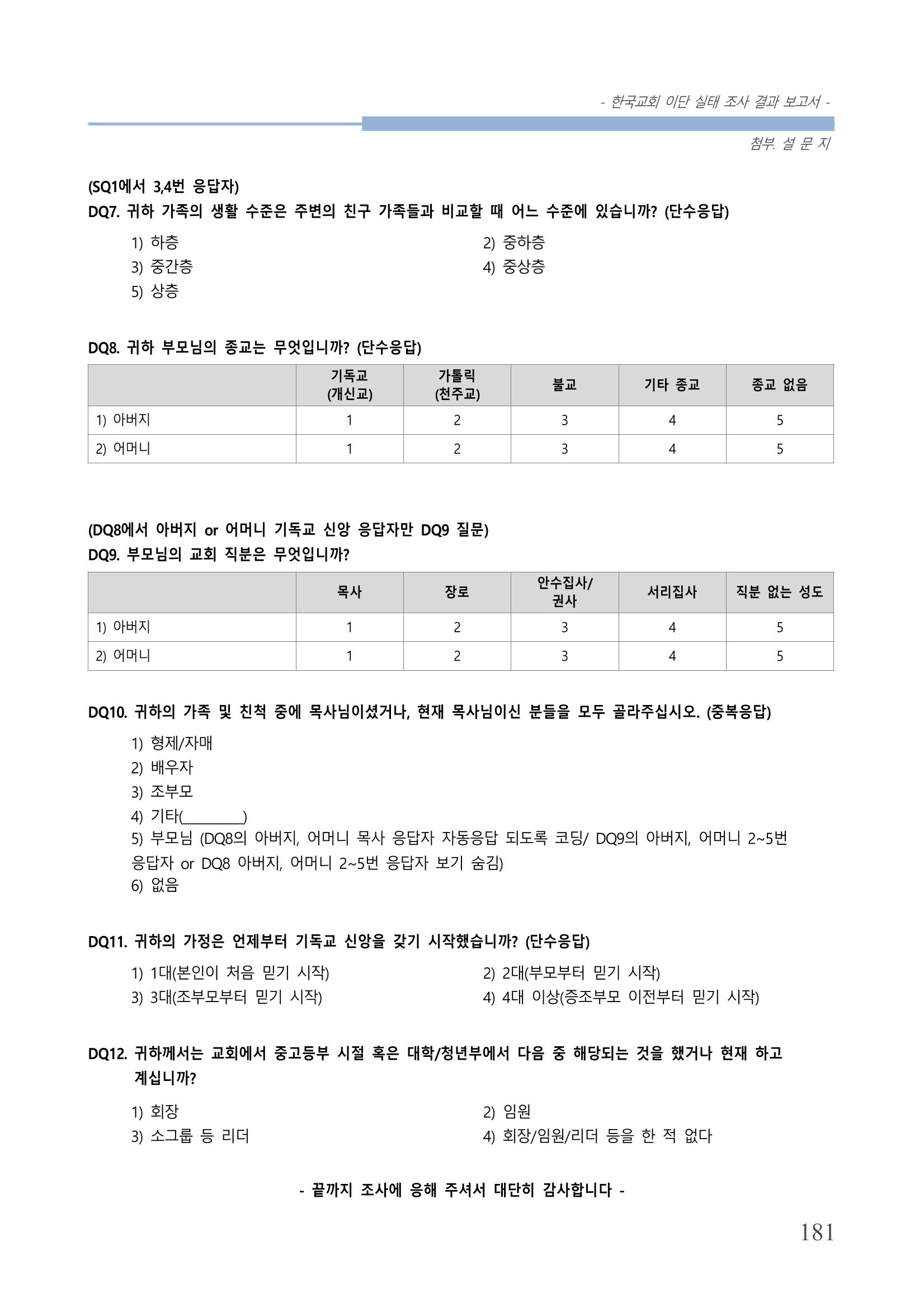 교회트랜드2024(4) 185페이지