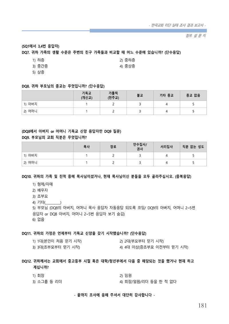 교회트랜드2024(4) 185페이지