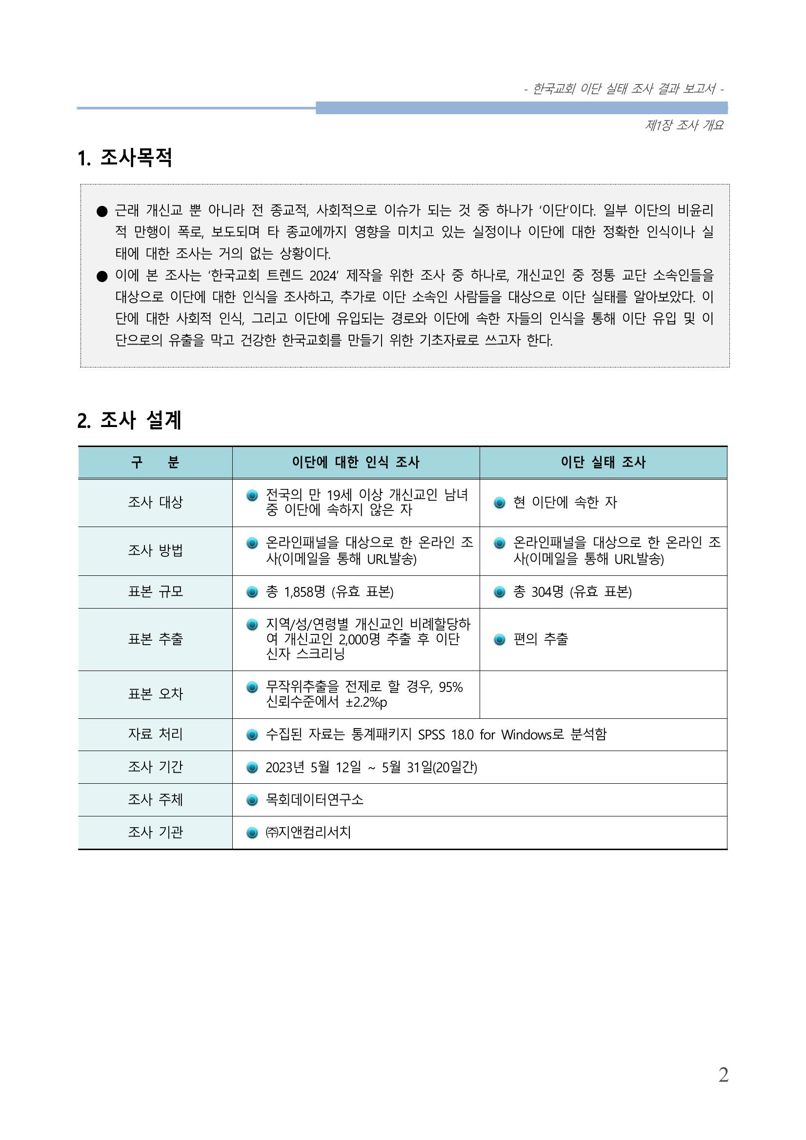 교회트랜드2024(4) 6페이지