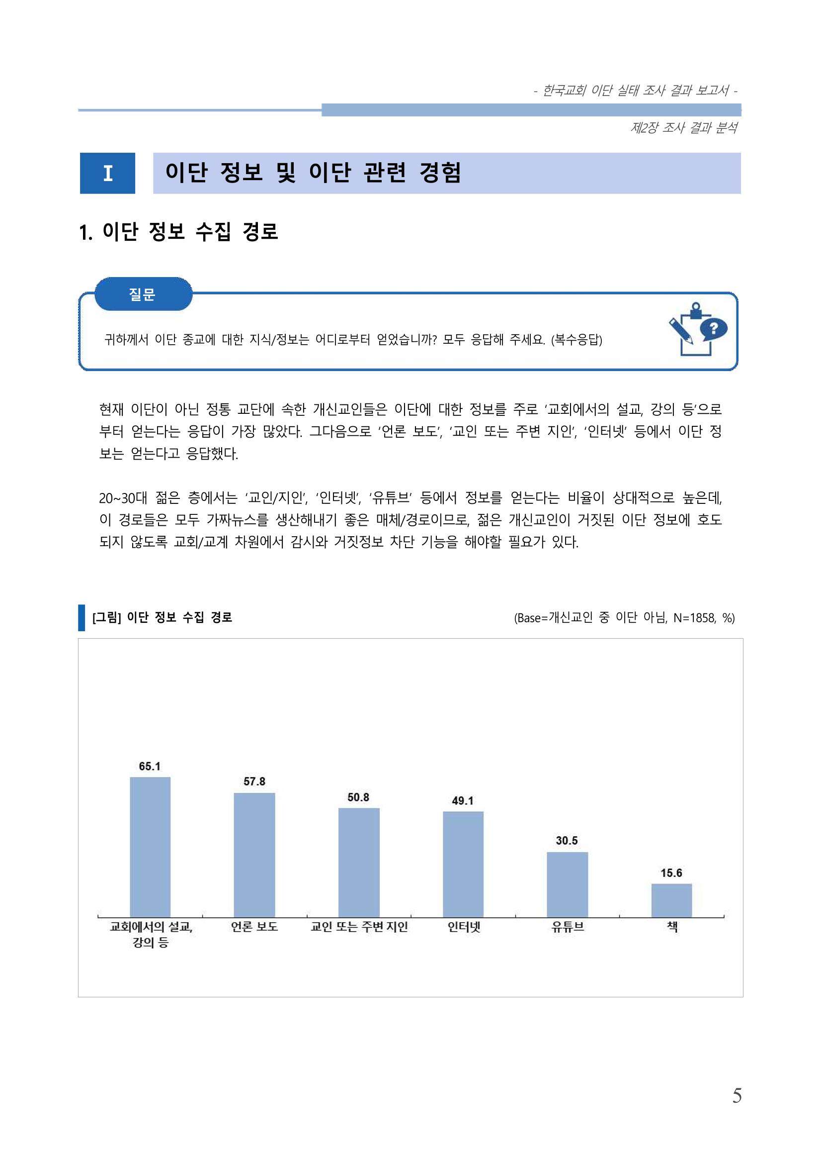 교회트랜드2024(4) 9페이지