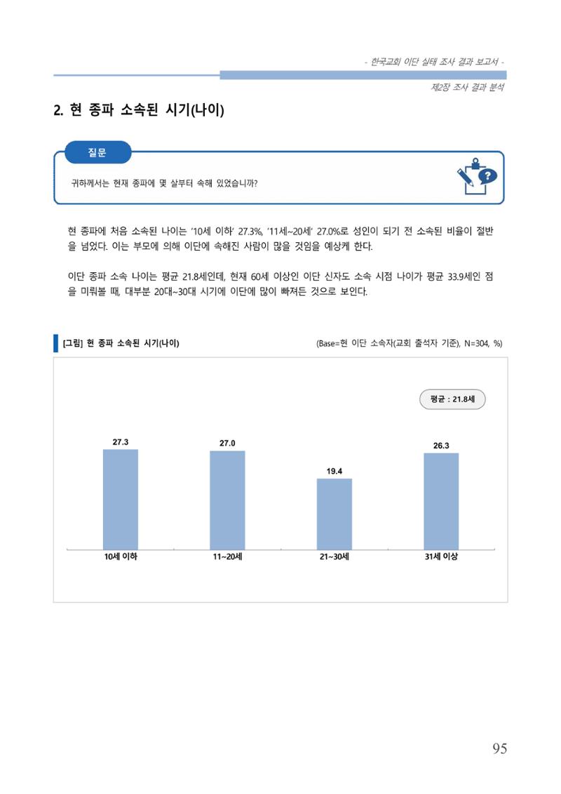교회트랜드2024(4) 99페이지