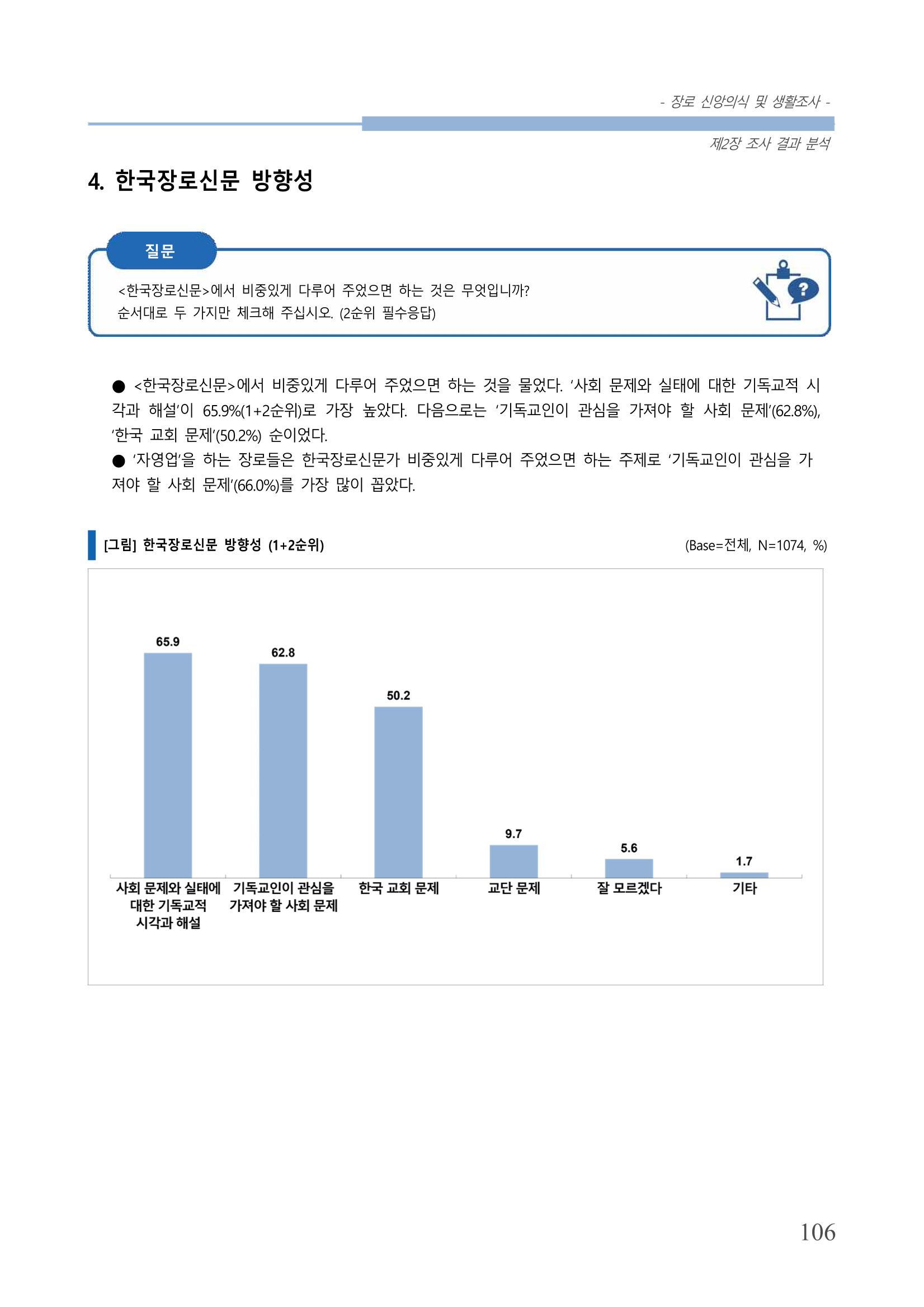 교회트랜드2024(6) 110페이지