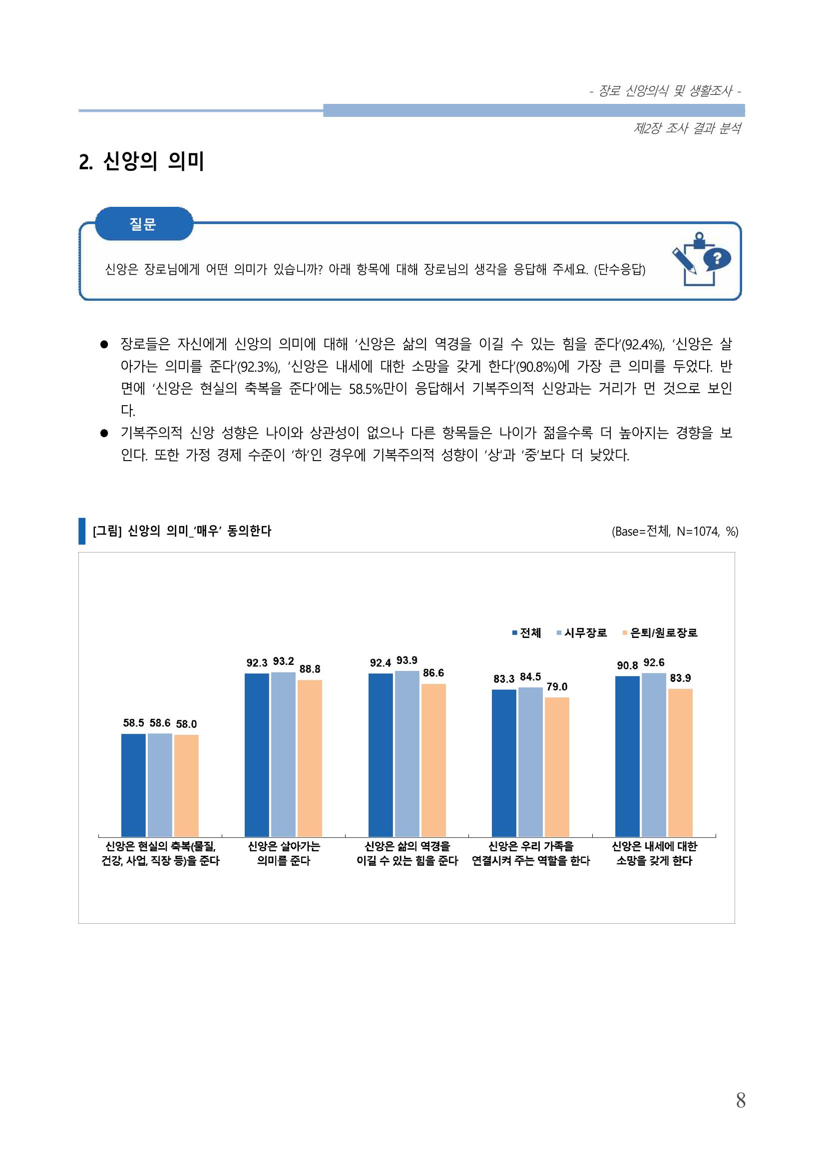 교회트랜드2024(6) 12페이지