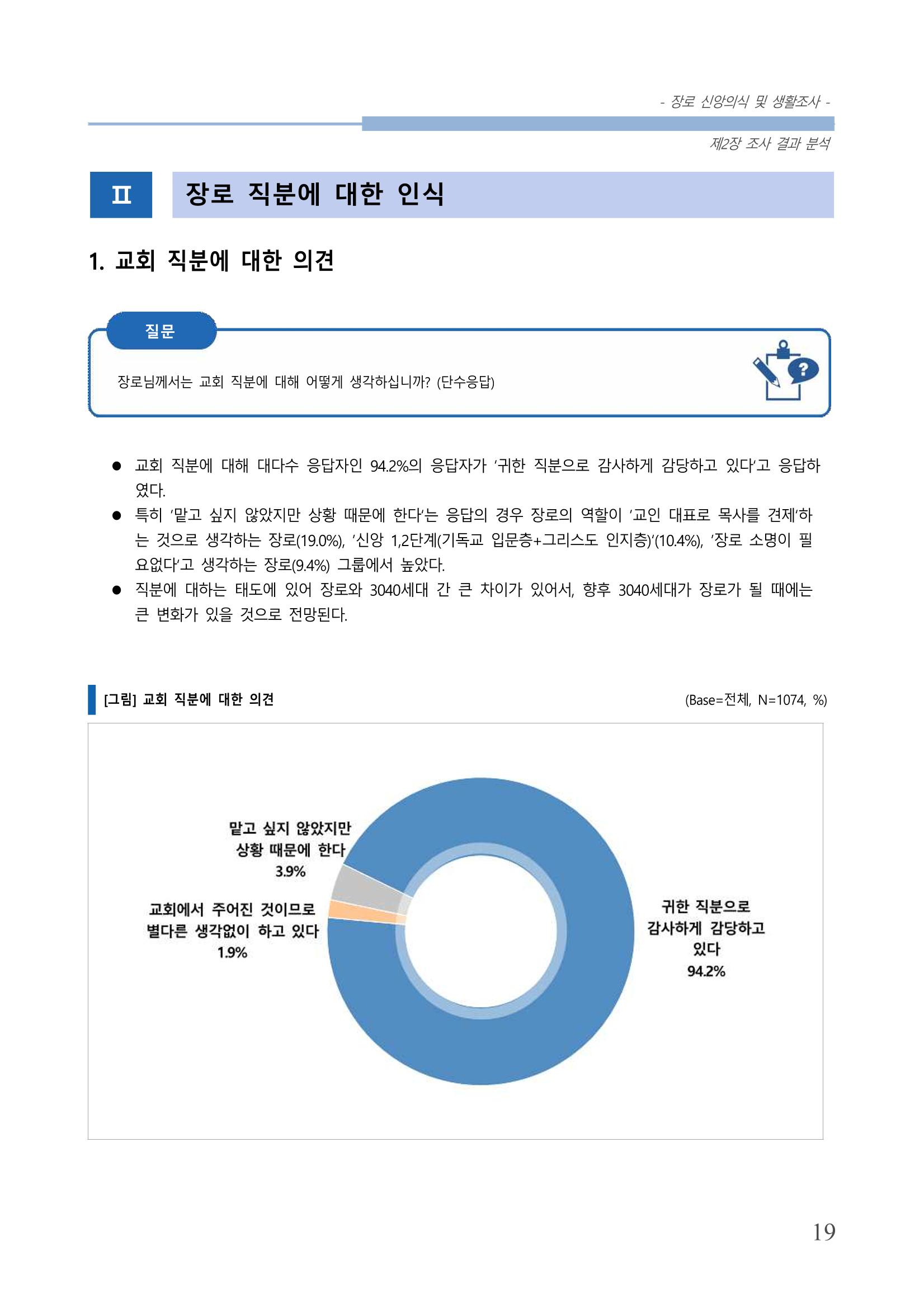 교회트랜드2024(6) 23페이지