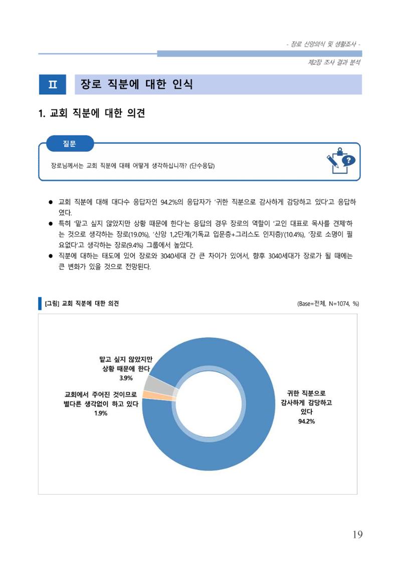 교회트랜드2024(6) 23페이지
