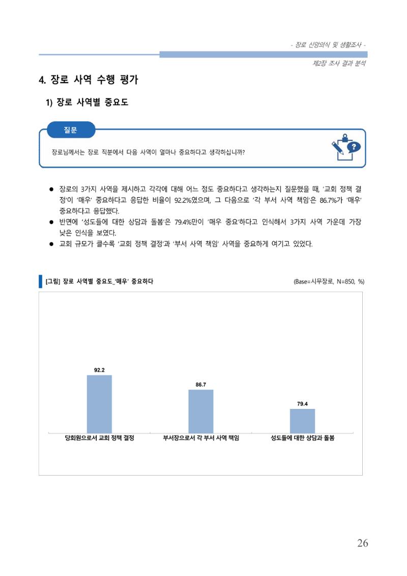 교회트랜드2024(6) 30페이지