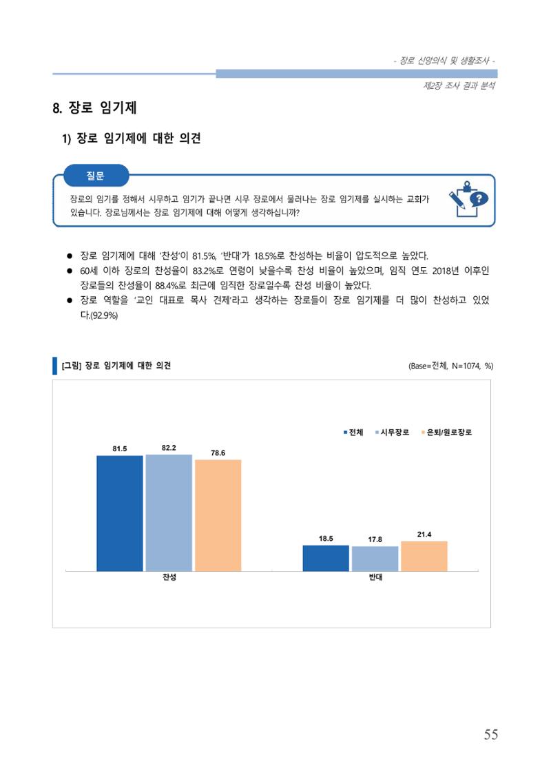 교회트랜드2024(6) 59페이지