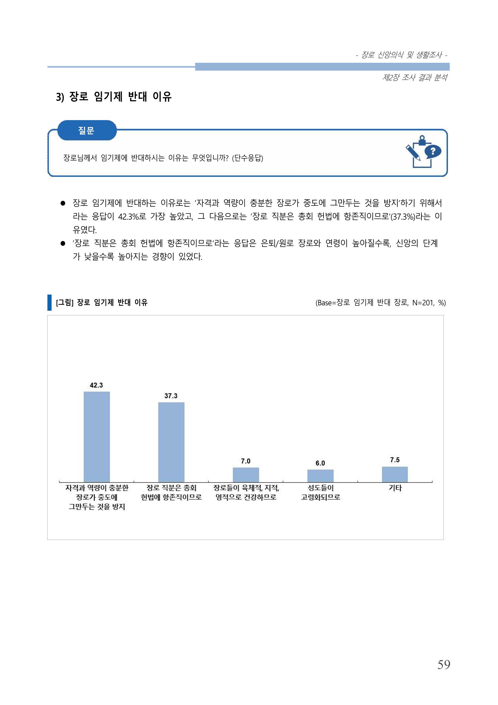 교회트랜드2024(6) 63페이지