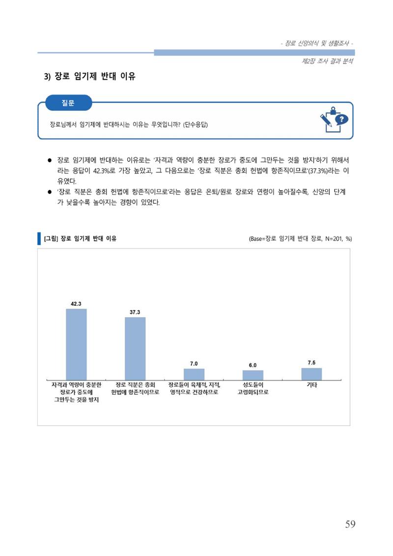 교회트랜드2024(6) 63페이지