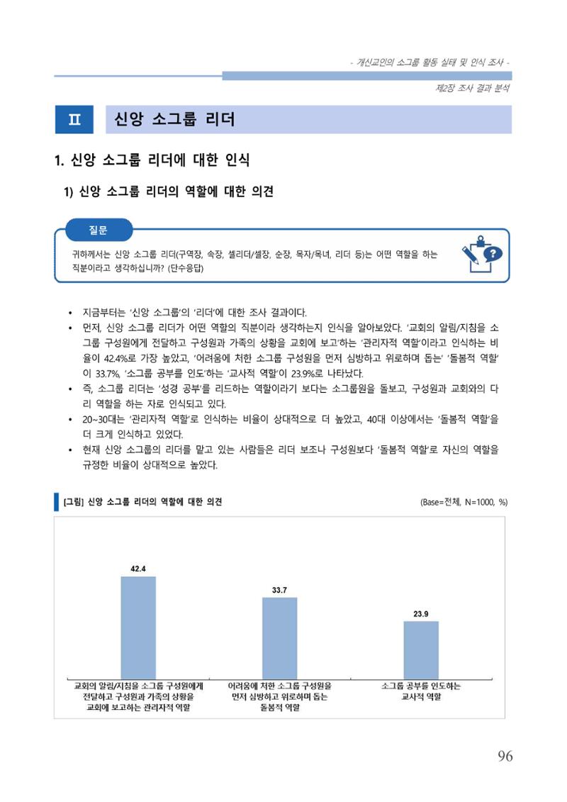 교회트랜드2024(7) 100페이지
