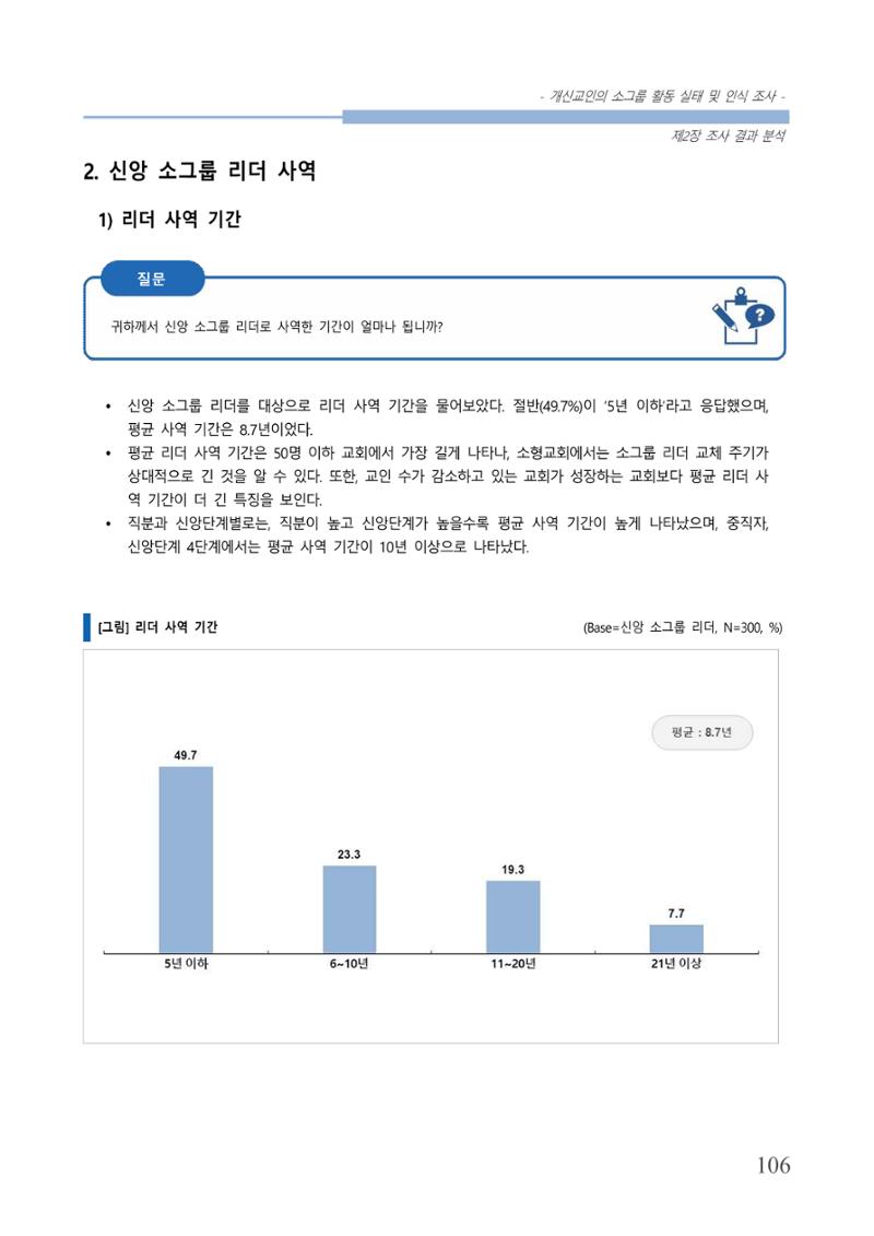 교회트랜드2024(7) 110페이지