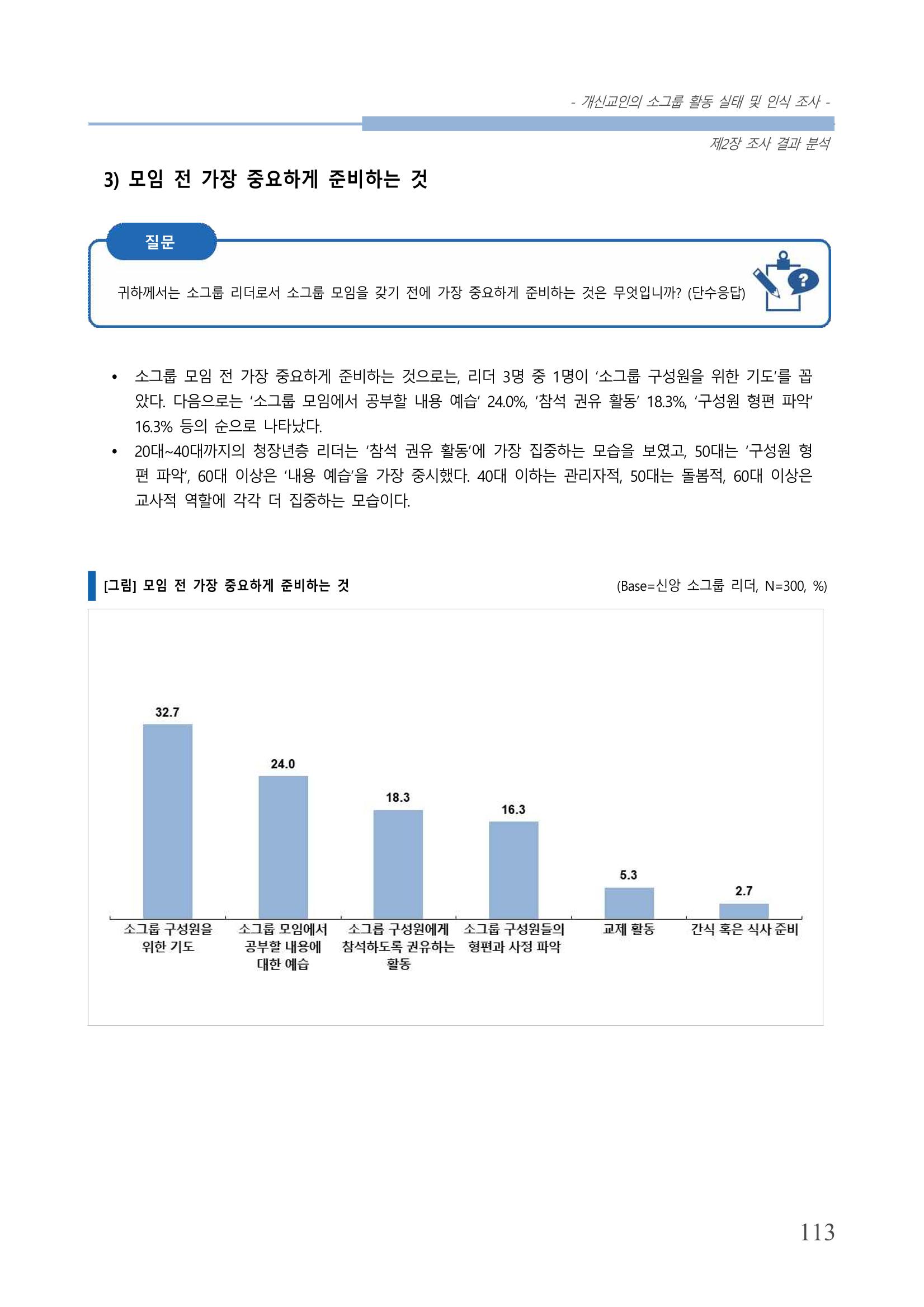 교회트랜드2024(7) 117페이지