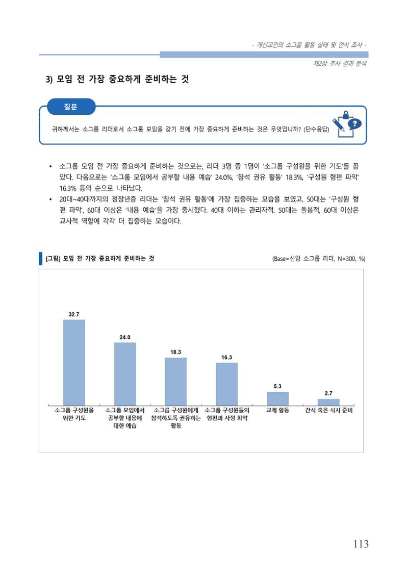교회트랜드2024(7) 117페이지