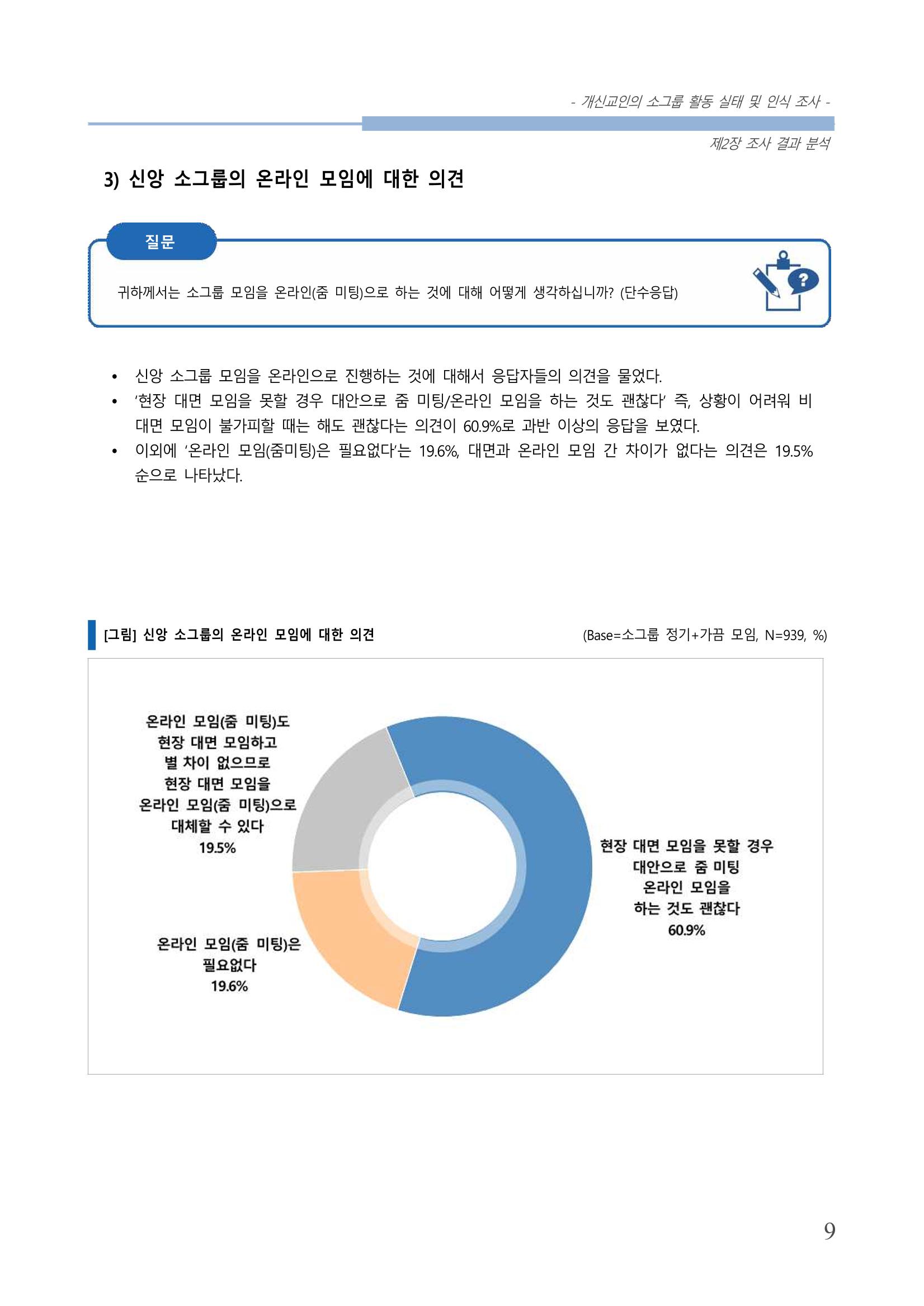 교회트랜드2024(7) 13페이지