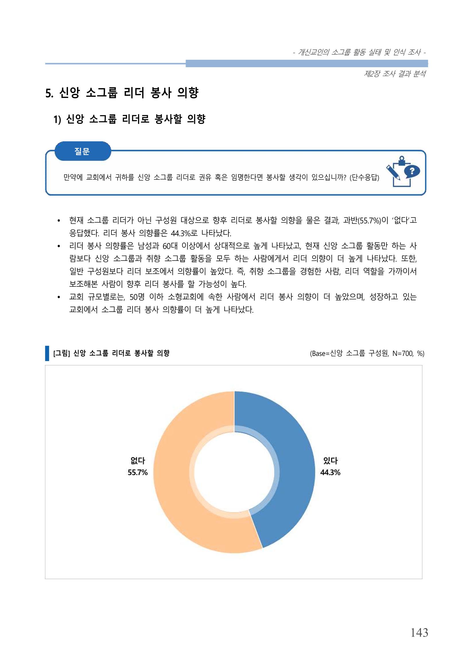 교회트랜드2024(7) 147페이지