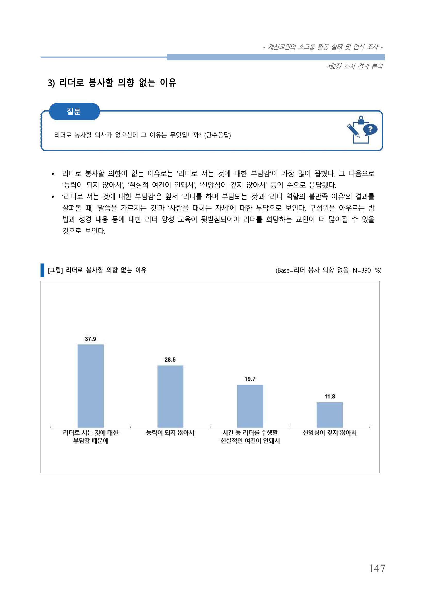 교회트랜드2024(7) 151페이지