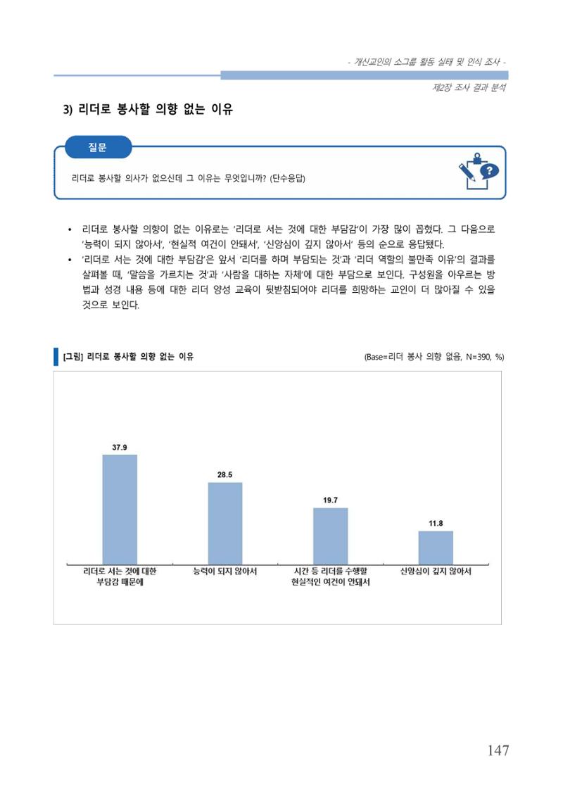 교회트랜드2024(7) 151페이지