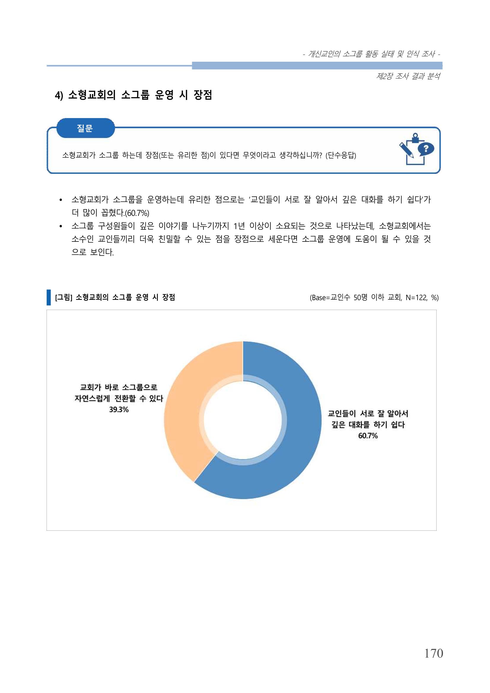 교회트랜드2024(7) 174페이지