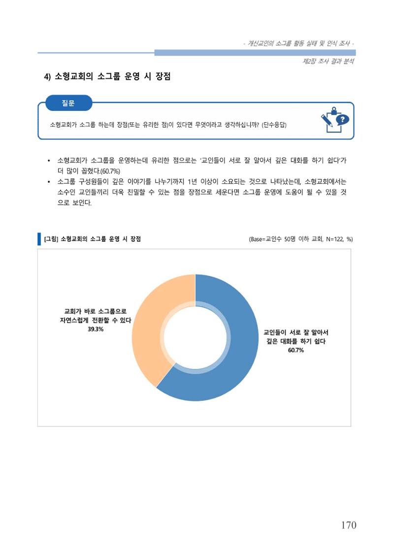 교회트랜드2024(7) 174페이지