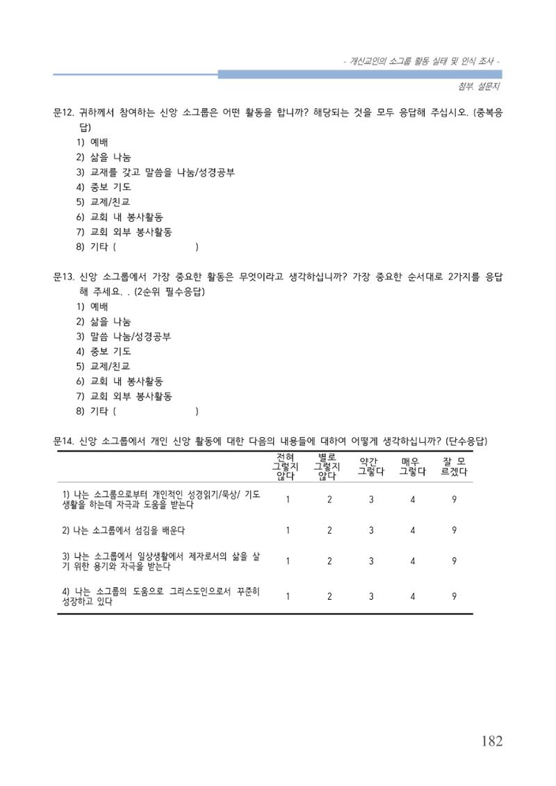 교회트랜드2024(7) 186페이지