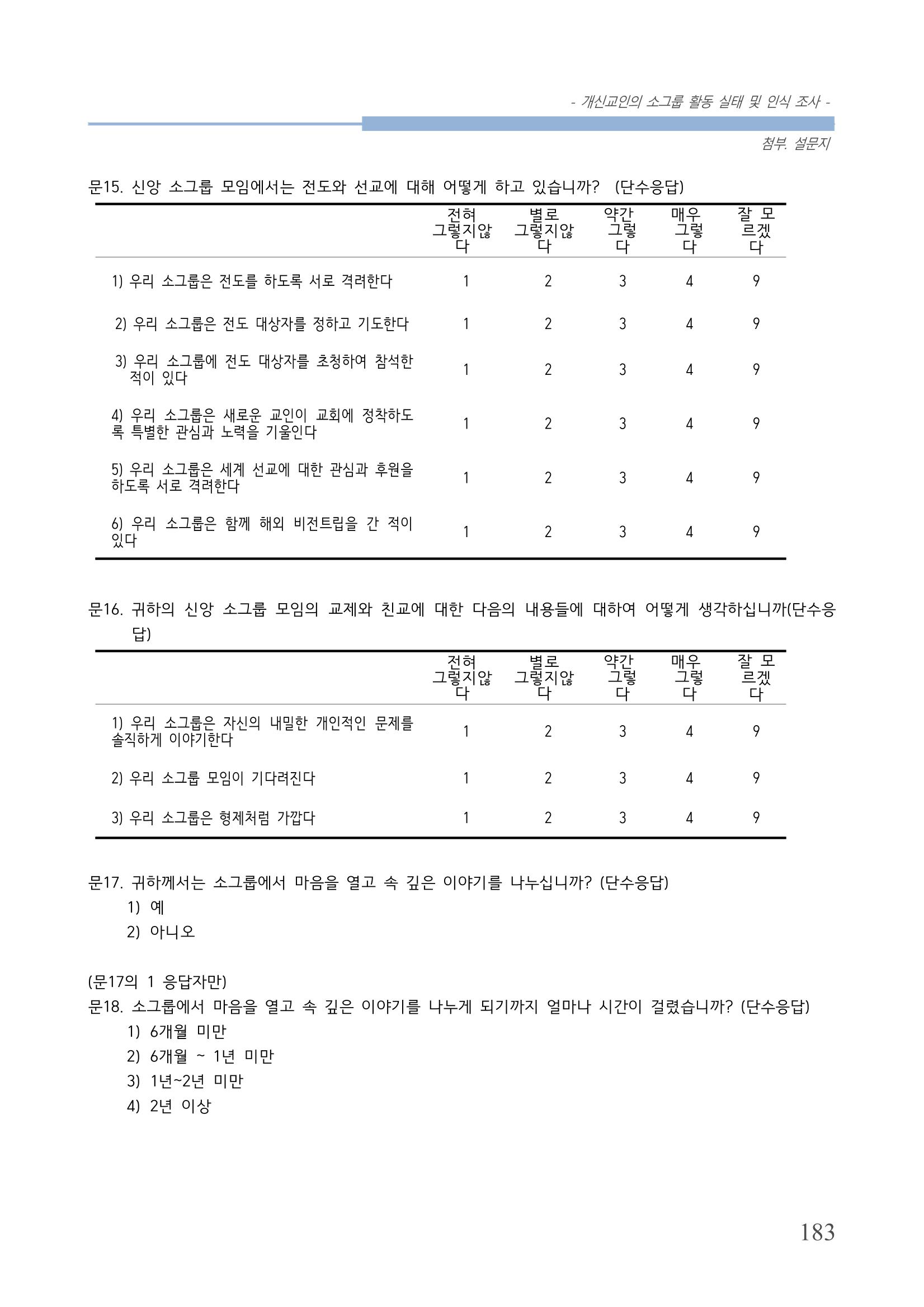 교회트랜드2024(7) 187페이지
