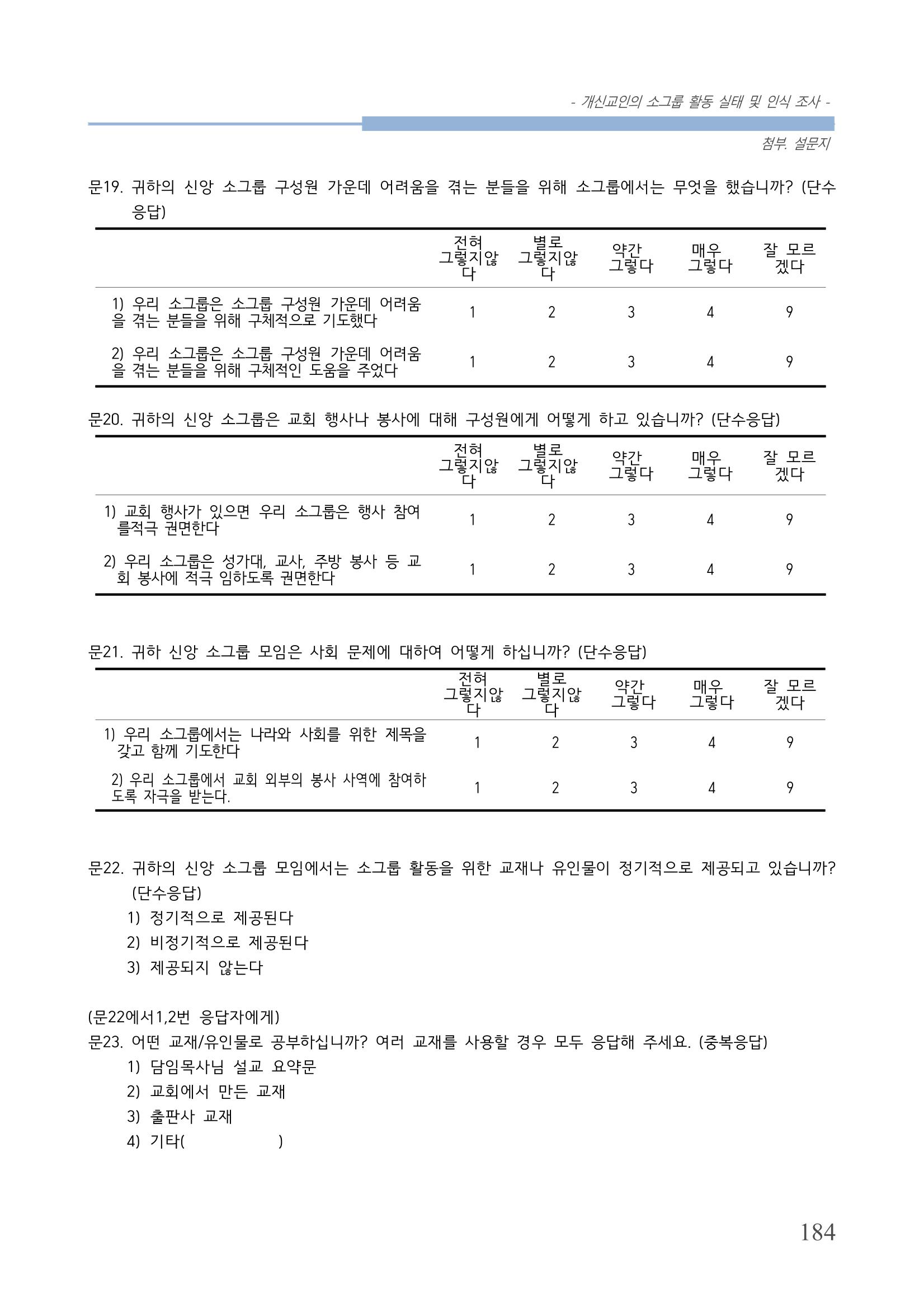 교회트랜드2024(7) 188페이지