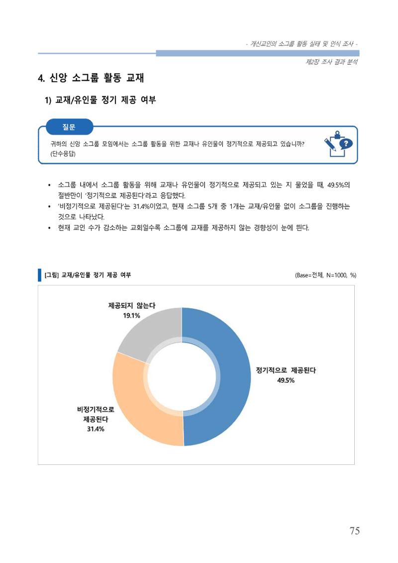 교회트랜드2024(7) 79페이지