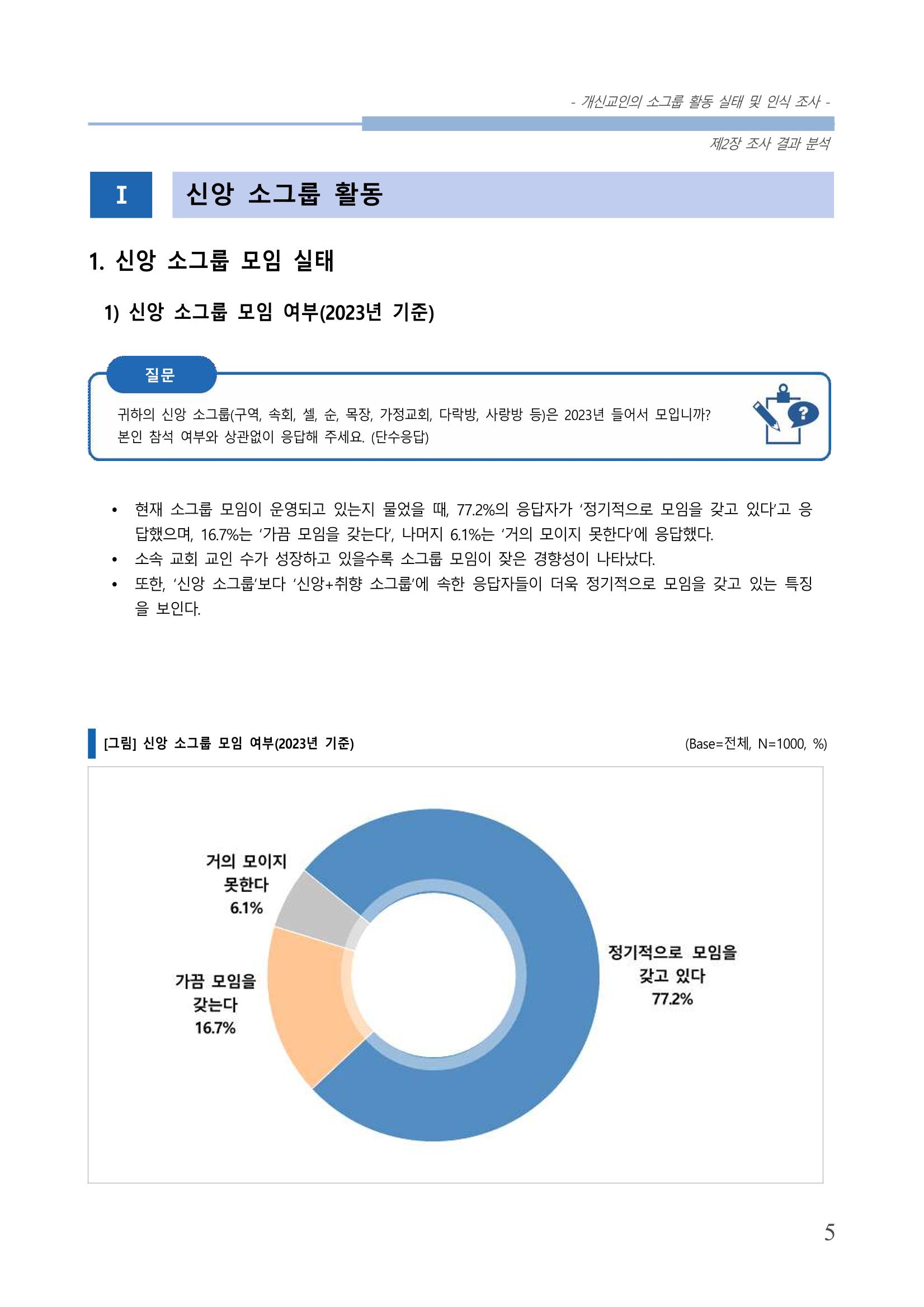 교회트랜드2024(7) 9페이지