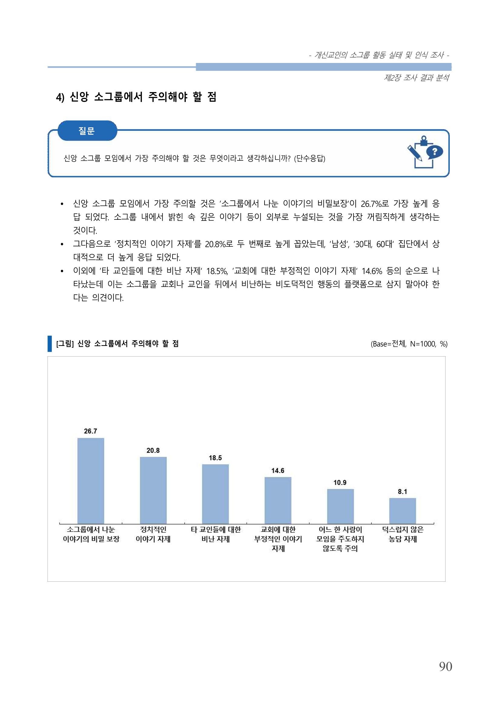 교회트랜드2024(7) 94페이지